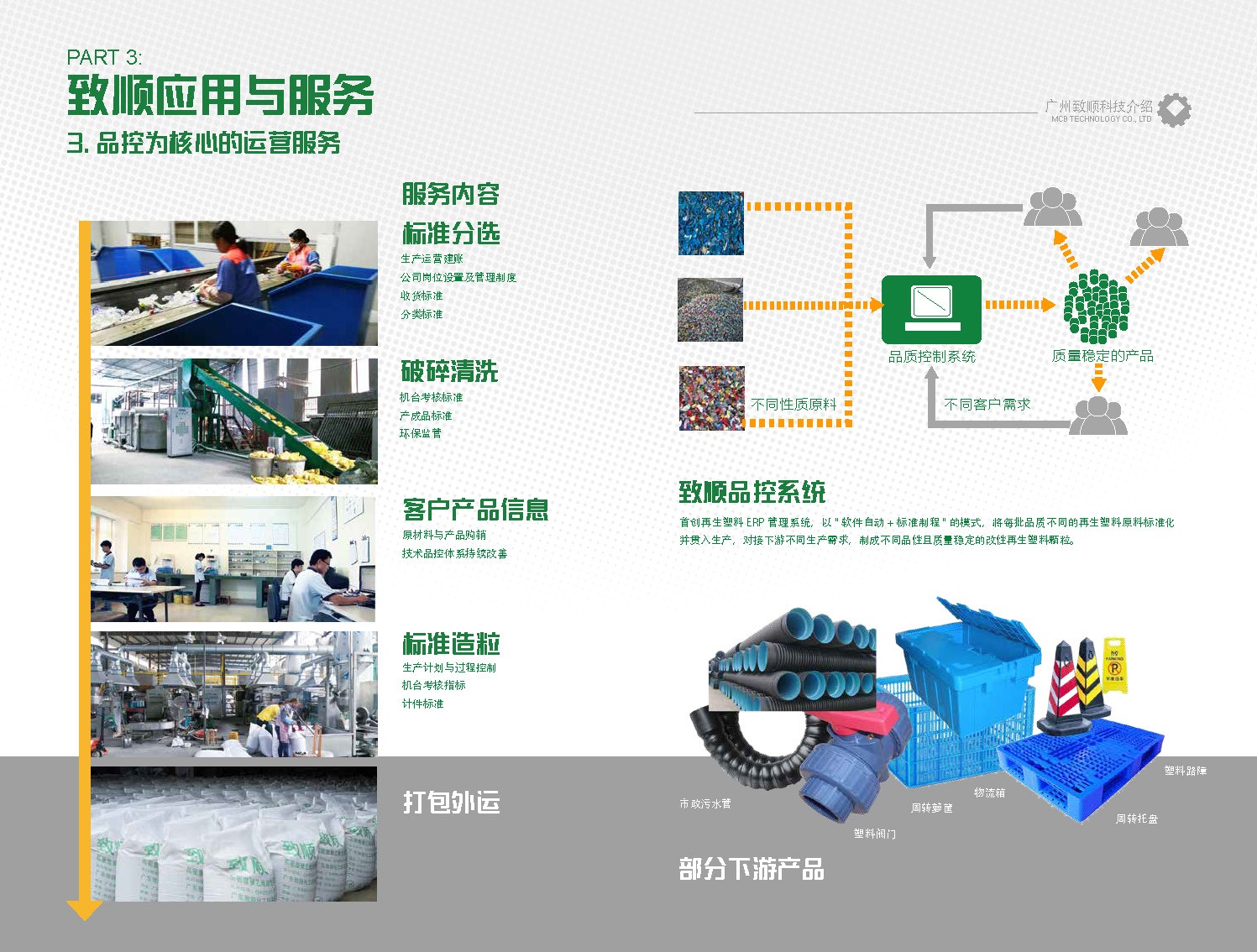 頁面提取自－廣州致順科公司介紹畫冊(cè) 2020-03-17.jpg