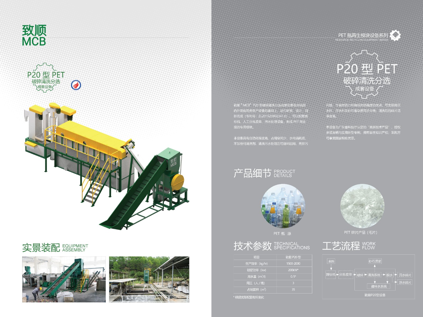 頁面提取自－P20 PET破碎清洗線畫冊(1).jpg